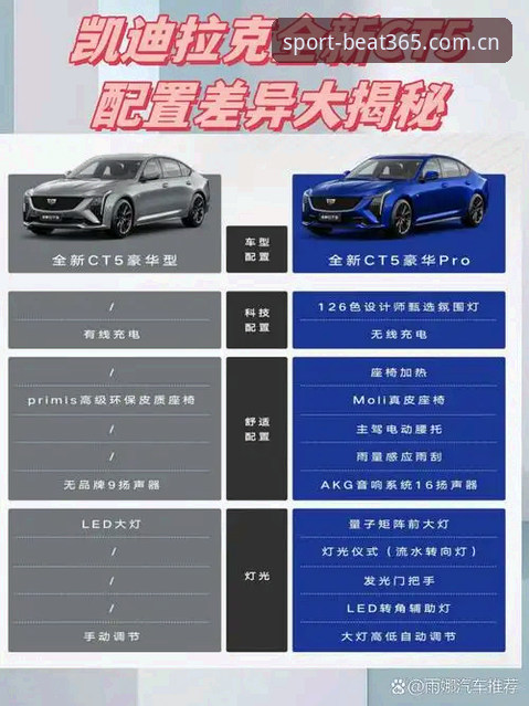 beat365体育怎么注册 3秒直达!解决beat365体育注册的5个技术方案与实测对比